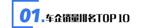 美国豪华车型销量排名_全国汽车销量车型排名_轻客车型销量排名