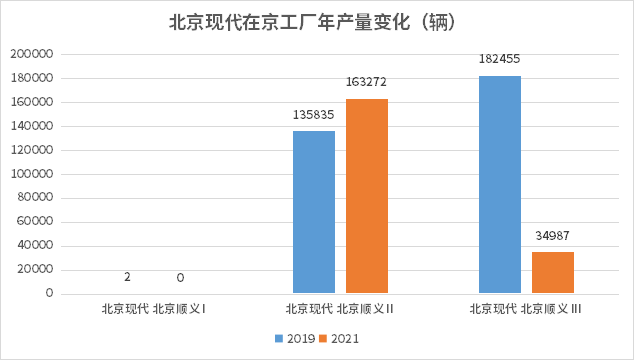 2025年gdp排名预测_2025汽车销量预测_2025年中国房价预测