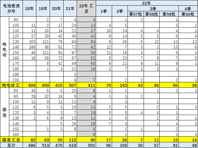 合肥电动车上牌新规_2022机动车上牌新规_南宁市电动车上牌新规