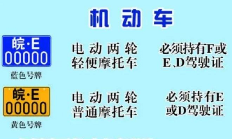 2022机动车上牌新规_上海车牌上牌拍卖最新规 #65533;_2017年宁波上牌新规