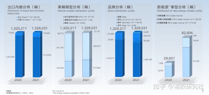 吉利领克最新视频播放_吉利领克2022新车型_吉利沃尔沃新品牌领克