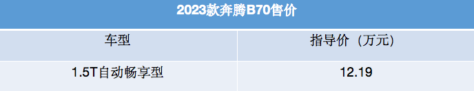 福特suv车型报价图片2015款_2022suv最新款车型报价_东风本田最新suv车型报价