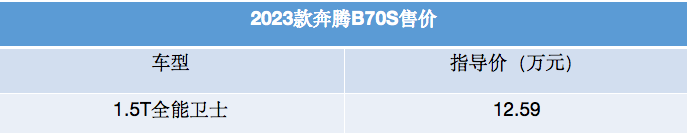 东风本田最新suv车型报价_福特suv车型报价图片2015款_2022suv最新款车型报价