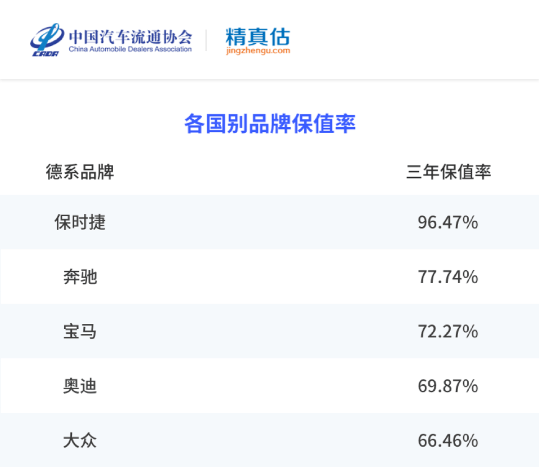 2022年中大型轿车销量排行榜前十名_名图颜色销量排行_香烟销量排行榜前10名