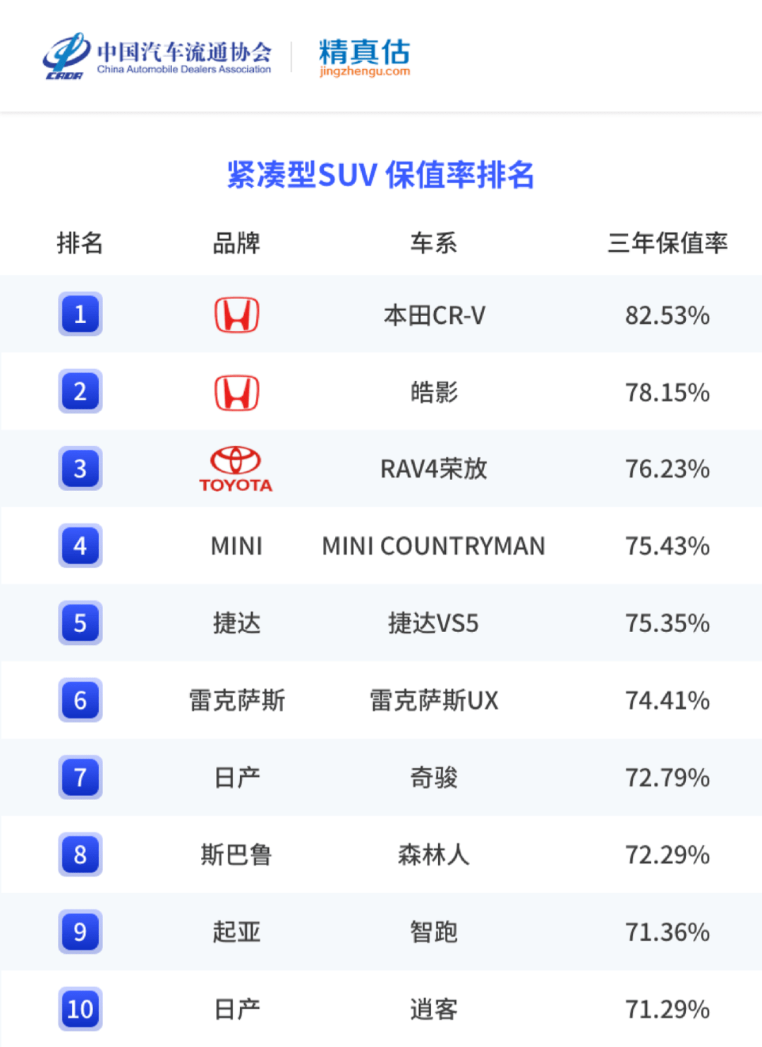 名图颜色销量排行_香烟销量排行榜前10名_2022年中大型轿车销量排行榜前十名