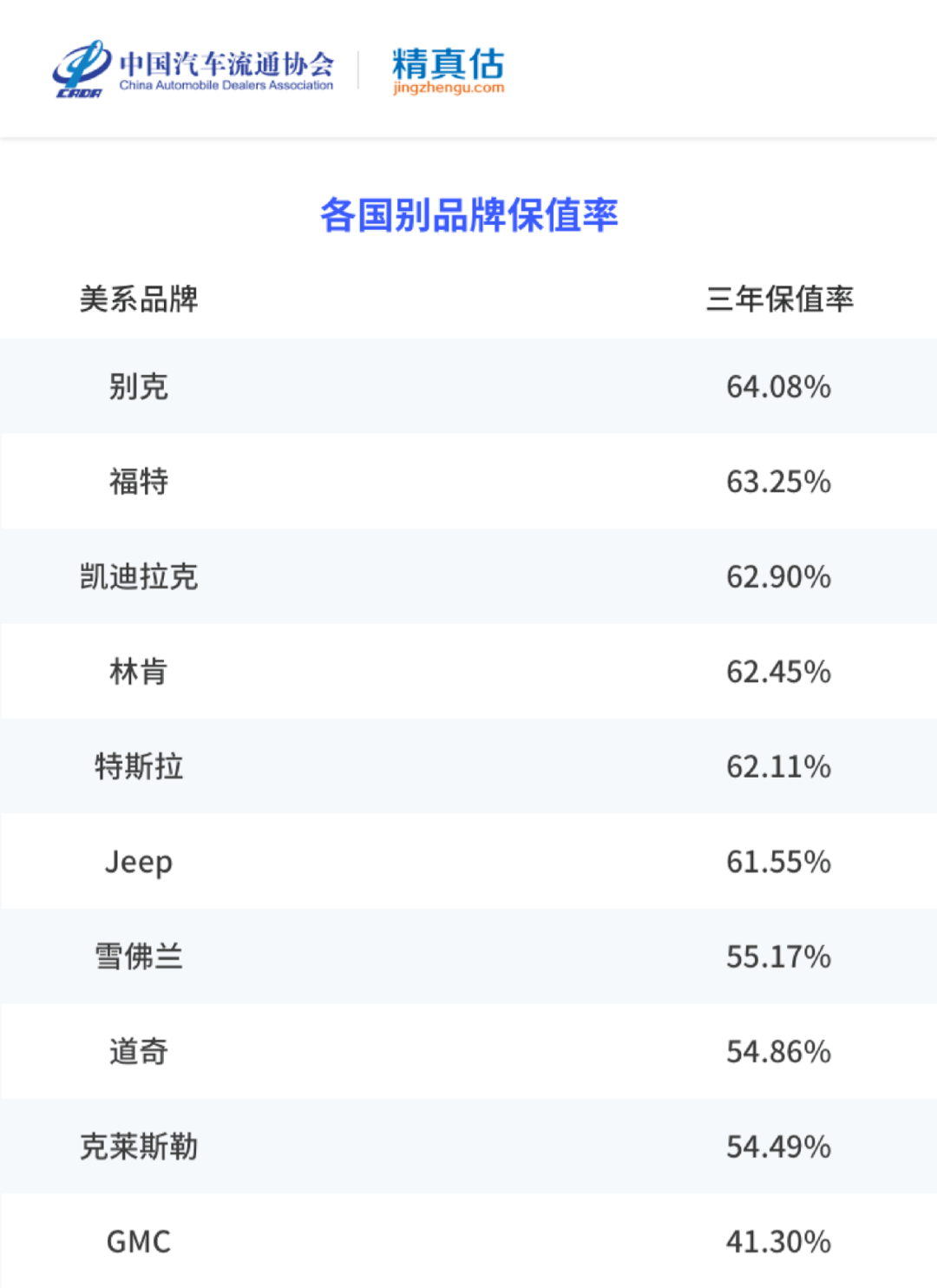 名图颜色销量排行_2022年中大型轿车销量排行榜前十名_香烟销量排行榜前10名