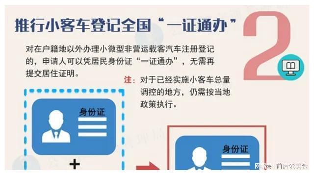 新车上牌需要开车去吗_2022年新车上牌需要居住证吗_新车上牌需要多少钱啊