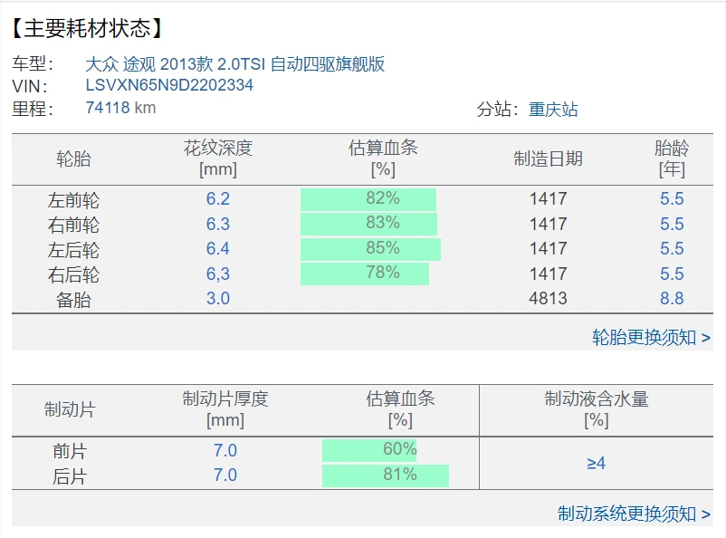 新款suv汽车大全40万左右车型_大众7万左右的车_新款汽车10万左右大众