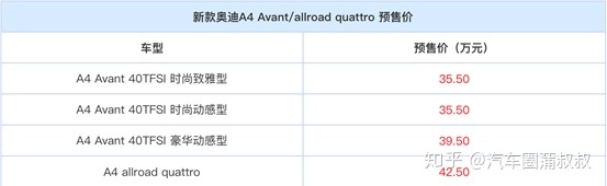 奥迪2022年新款车型a4_奥迪新款车型2015_奥迪2017新款车型a6