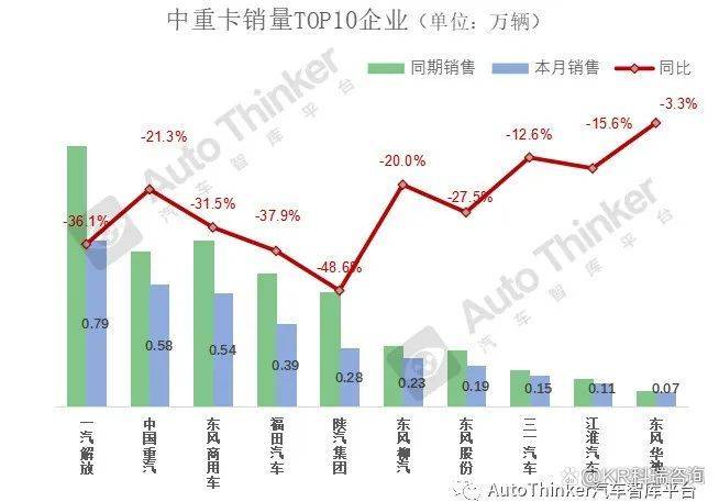 2022年张家口房价预测_2022年商用车市场预测_2022年nba选秀热门预测