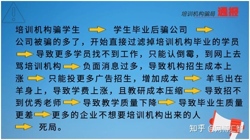 大数据培训是骗局_大数据培训机构 骗局_朱记大数据手机骗局