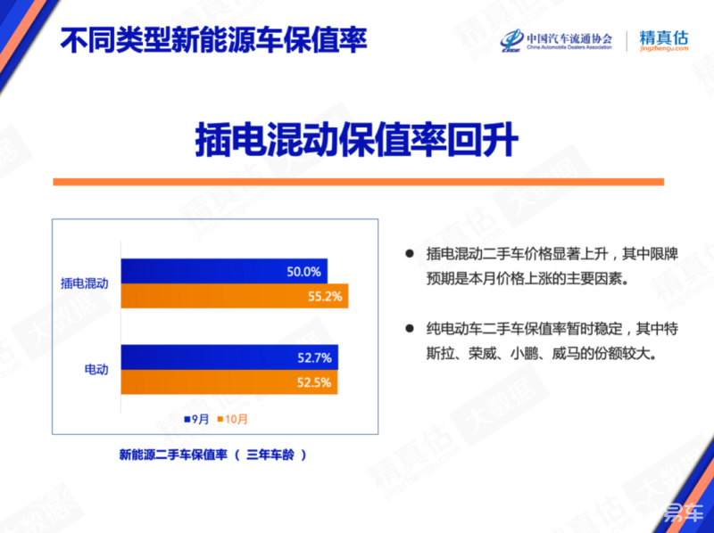 中型豪华suv排行榜_豪华中级车销量排行榜_2022豪华中型车销量