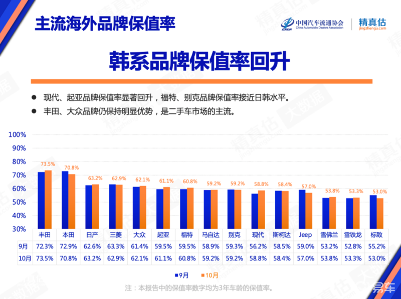 中型豪华suv排行榜_豪华中级车销量排行榜_2022豪华中型车销量