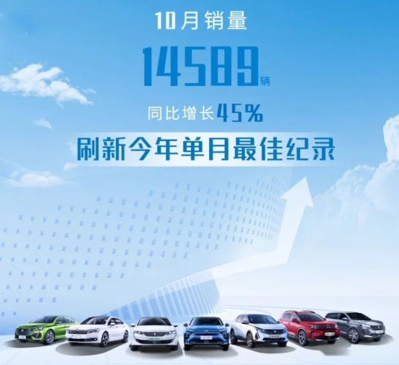 奔驰新款车型2020上市最新款价格_标致2022新款车型_新款标致408和新款轩逸