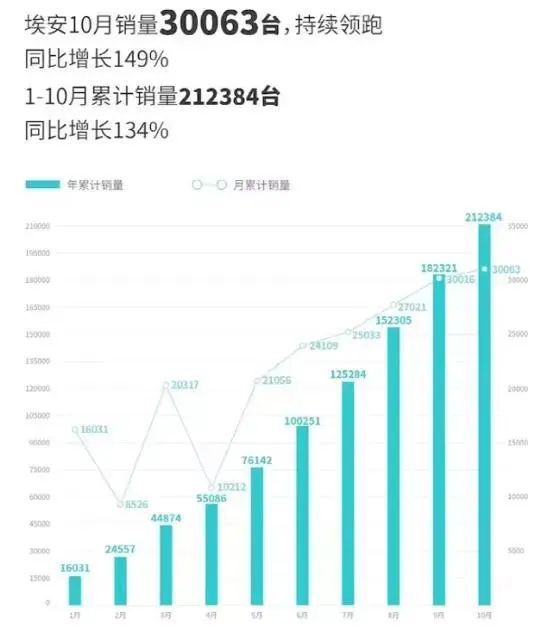 2022年上市suv新车7座丰田_大众新车上市7座suv_斯巴鲁7座suv新车上市