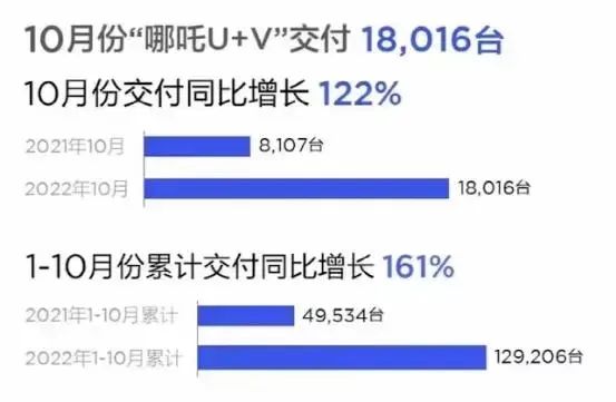 2022年上市suv新车7座丰田_斯巴鲁7座suv新车上市_大众新车上市7座suv