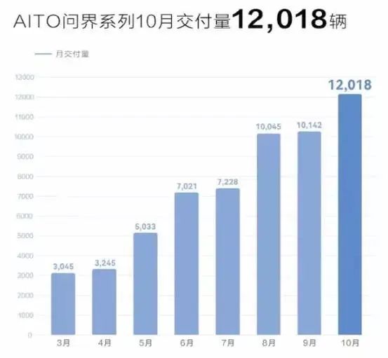 大众新车上市7座suv_斯巴鲁7座suv新车上市_2022年上市suv新车7座丰田