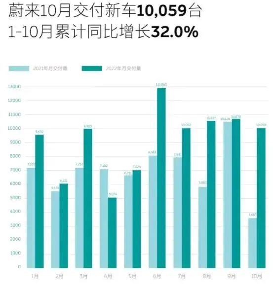 大众新车上市7座suv_2022年上市suv新车7座丰田_斯巴鲁7座suv新车上市