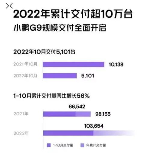 2022年上市suv新车7座丰田_斯巴鲁7座suv新车上市_大众新车上市7座suv