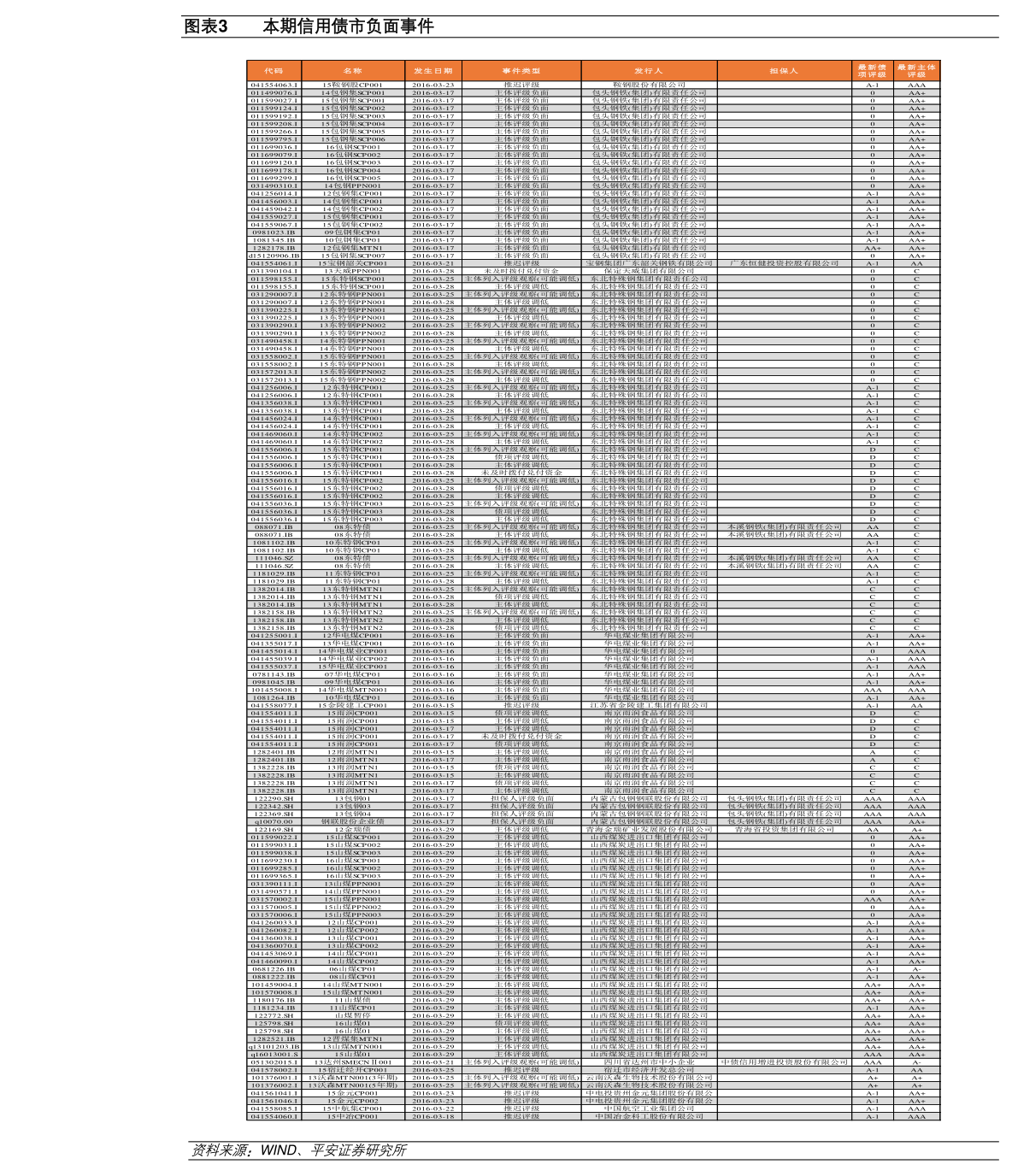 515汽车销量排行榜7月（2014年5月汽车销量）