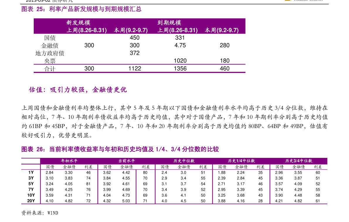 2014年5月汽车销量排行榜 全榜单抢先看