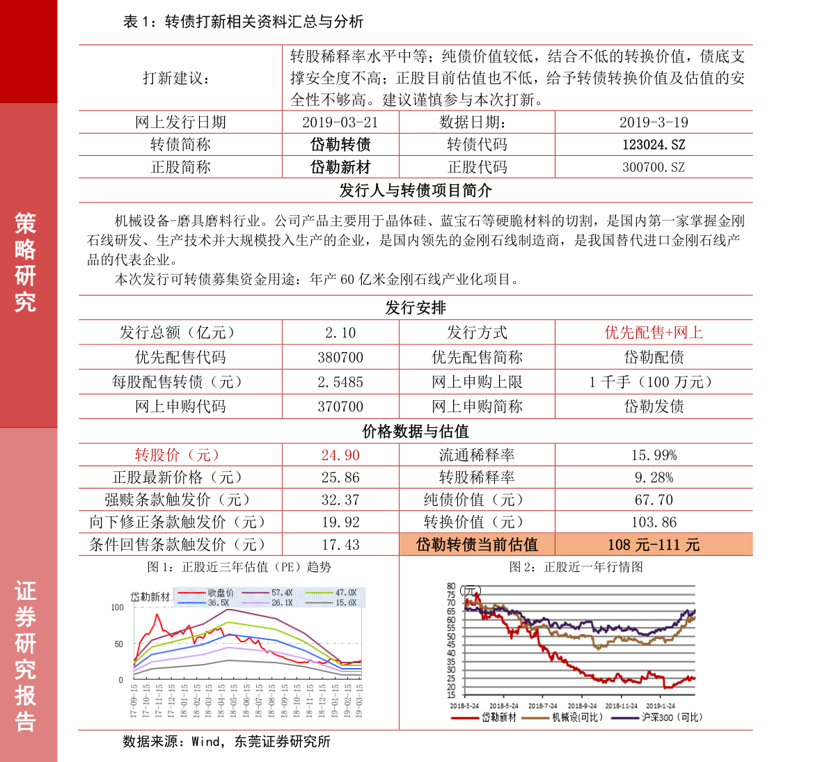 2014年5月汽车销量排行榜 全榜单抢先看