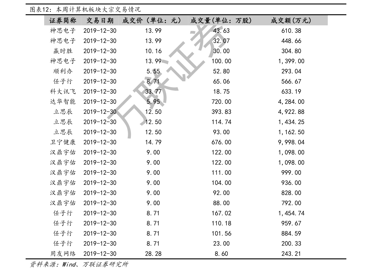 2014年5月汽车销量排行榜 全榜单抢先看