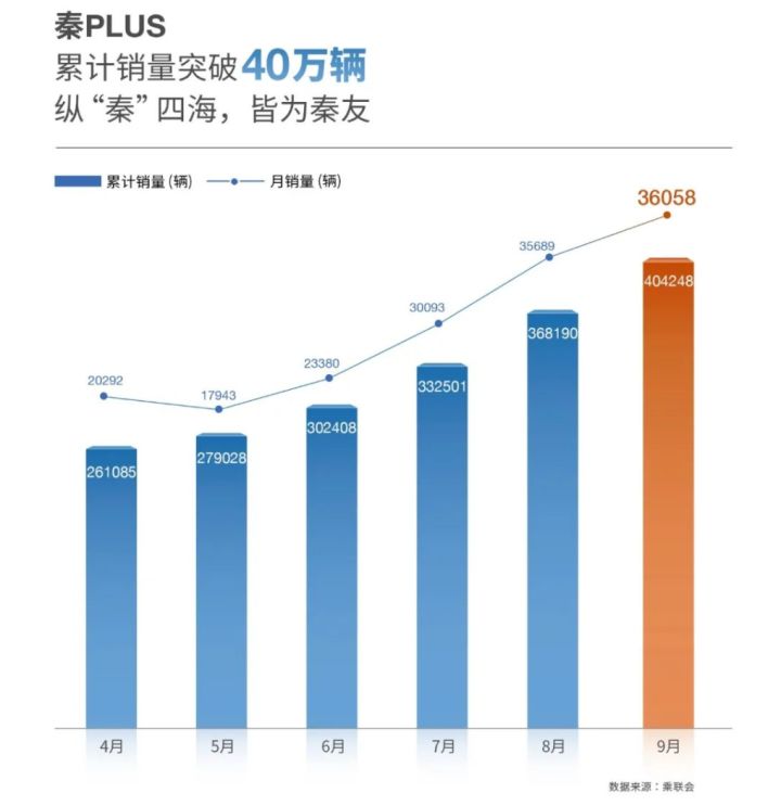 2018年6月份b级车销量排行_2015年两厢车销量排行_2022年中型车销量排行榜