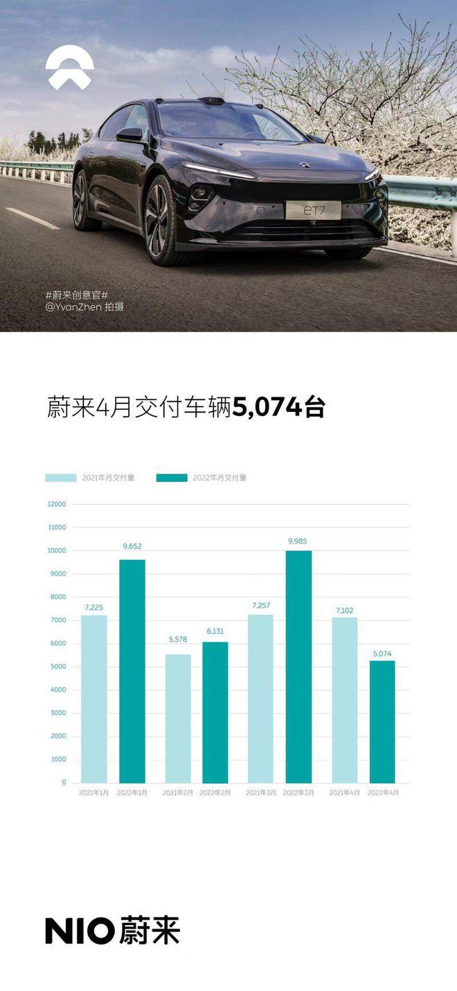 2017年suv销量榜_欧洲汽车品牌销量排行_2022年四月汽车销量排行榜完整版