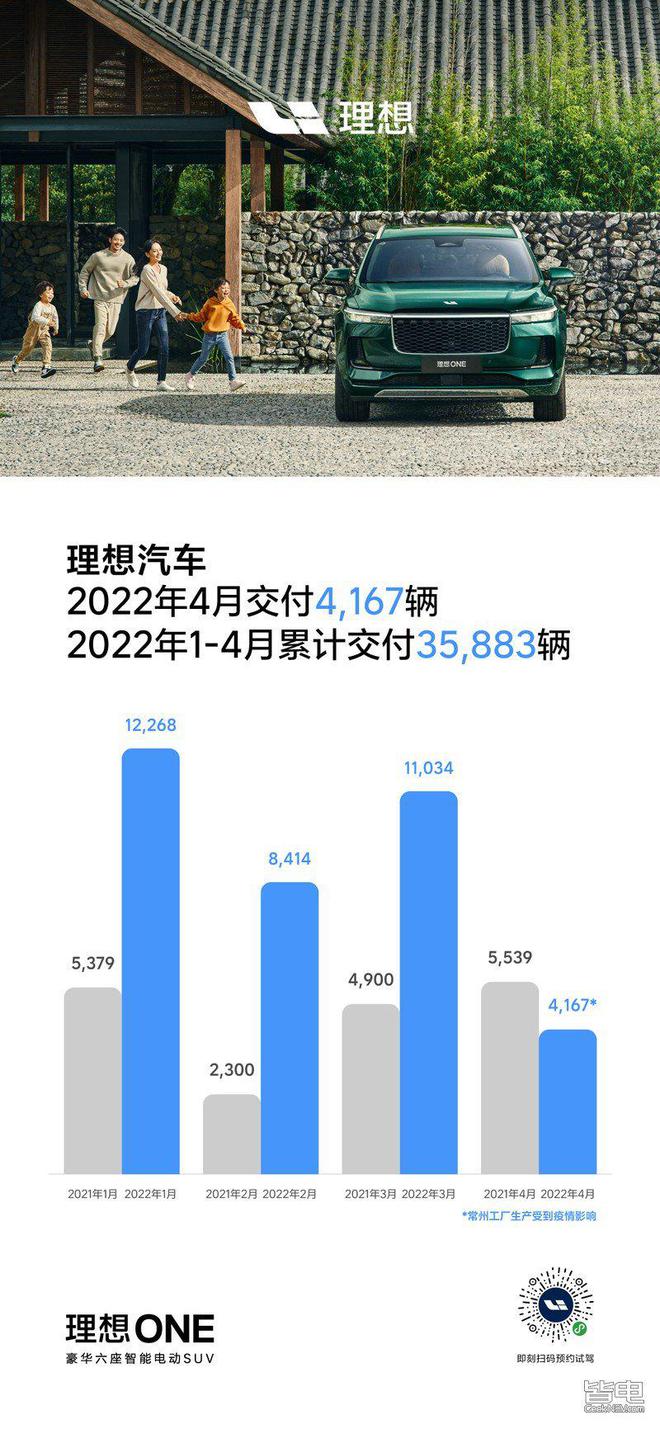 欧洲汽车品牌销量排行_2017年suv销量榜_2022年四月汽车销量排行榜完整版