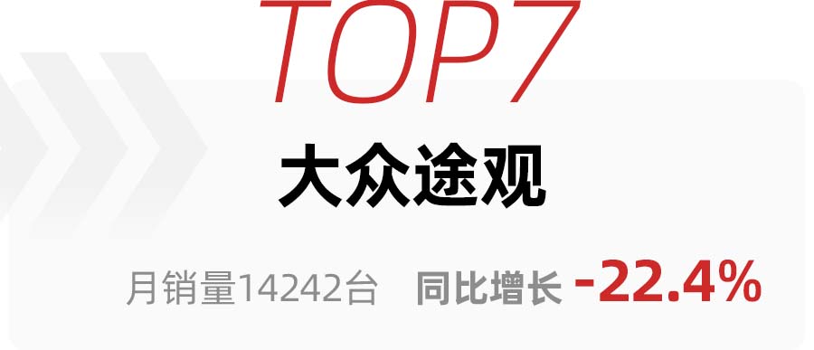 2014福布斯全球亿万富豪榜前100名_2016胡润全球富豪榜前100名_2022全球suv销量排行榜前二十名