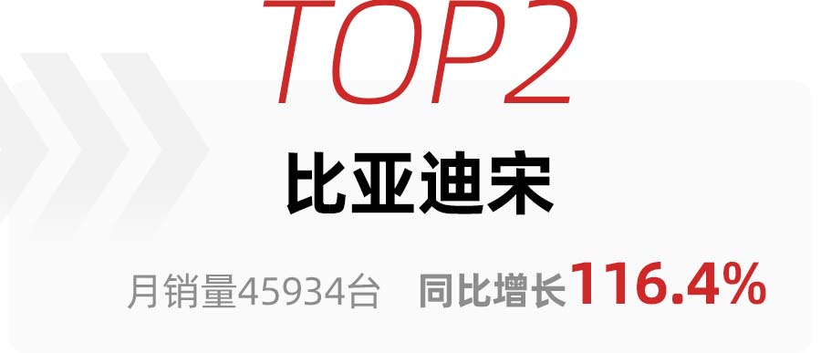 2016胡润全球富豪榜前100名_2014福布斯全球亿万富豪榜前100名_2022全球suv销量排行榜前二十名