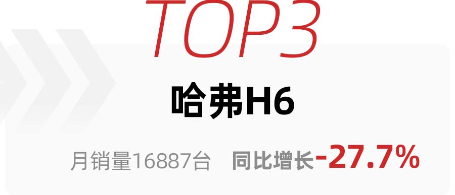 2014福布斯全球亿万富豪榜前100名_2016胡润全球富豪榜前100名_2022全球suv销量排行榜前二十名