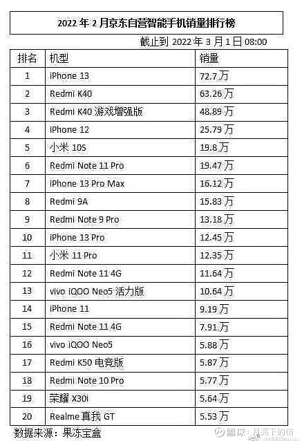 自主品牌suv销量榜_2022全球suv销量排行榜前二十名_2017年12月suv销量榜