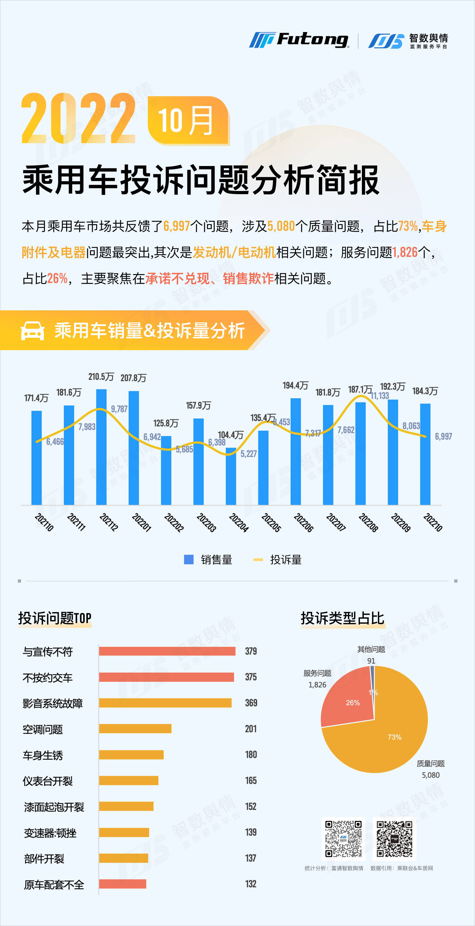 2022小型车销量排名_2016车销量排名_2017豪车销量排名