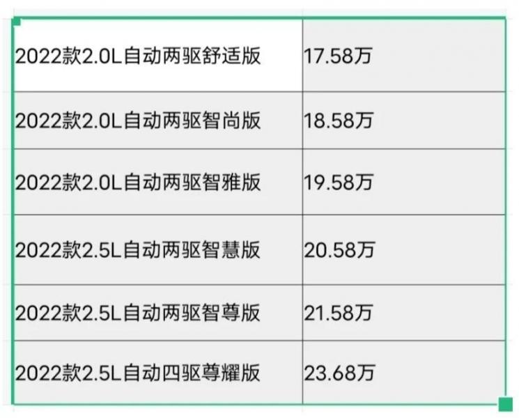 别克2015款新车上市车型_2013款suv新车上市_现代2022款新车上市多少钱