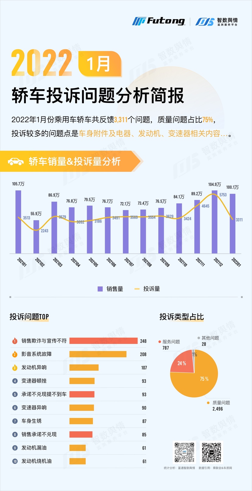 2022年一月份轿车销量_2017年9月份轿车排行榜_2015年9月份汽车销量轿车排行榜