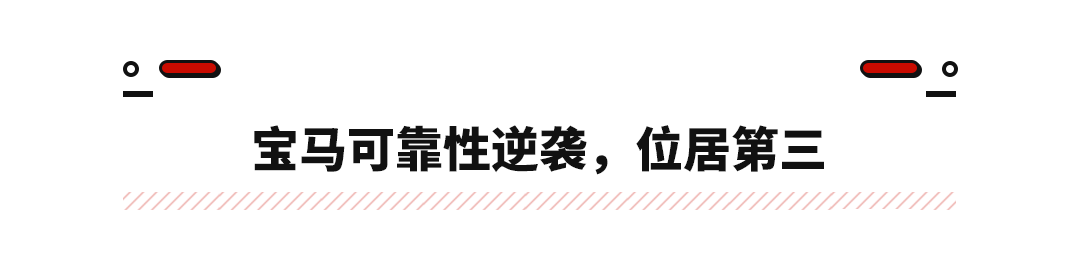 2022新车质量排行榜_琅琊榜排行高手榜飞流_新车质量怎么样赔偿