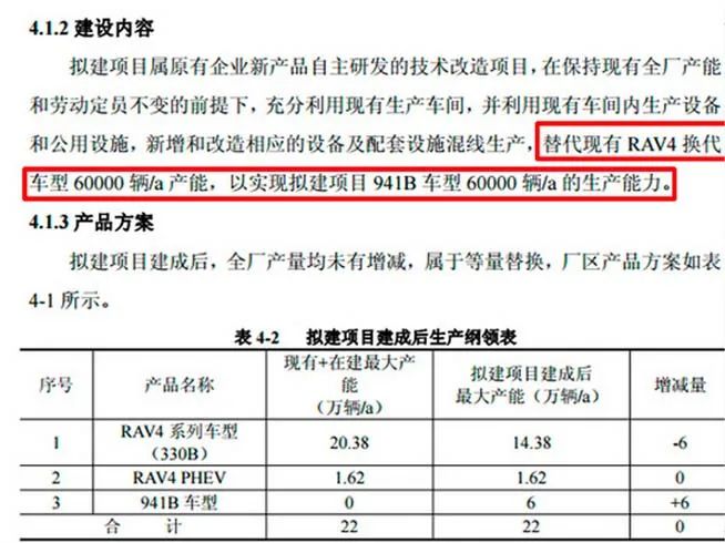 2017丰田新款车型suv_丰田新款suv车型_丰田2022年新款suv车型