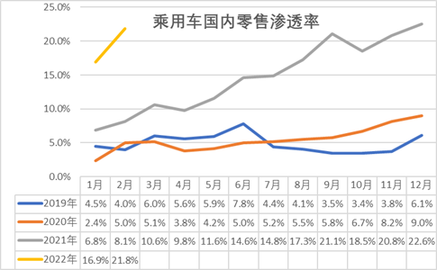 2018年9月suv销量排行_4月suv销量排行_2022suv4月销量排行榜