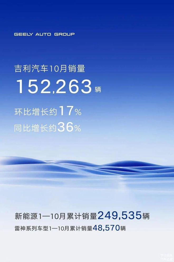 汽车品牌销量排行2018_汽车自主品牌销量排行_2022年汽车销量总排行