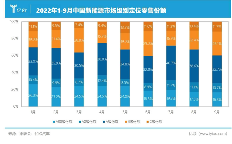 2016款五菱荣光v新车多少钱?_五菱新车报价2022款_2015款五菱宏光s报价