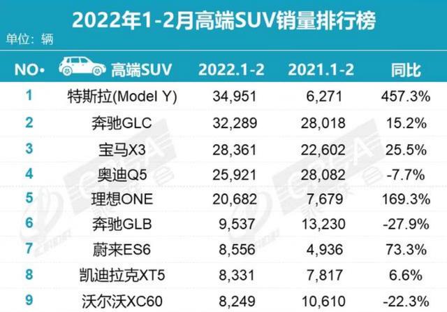 40万左右口碑最好的suv推荐（预算40万的SUV你选哪款）(4)