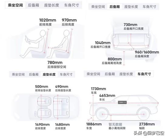 天津夏利2022年最新车型销量_2011年各车型销量排行榜_夏利suv最新车型