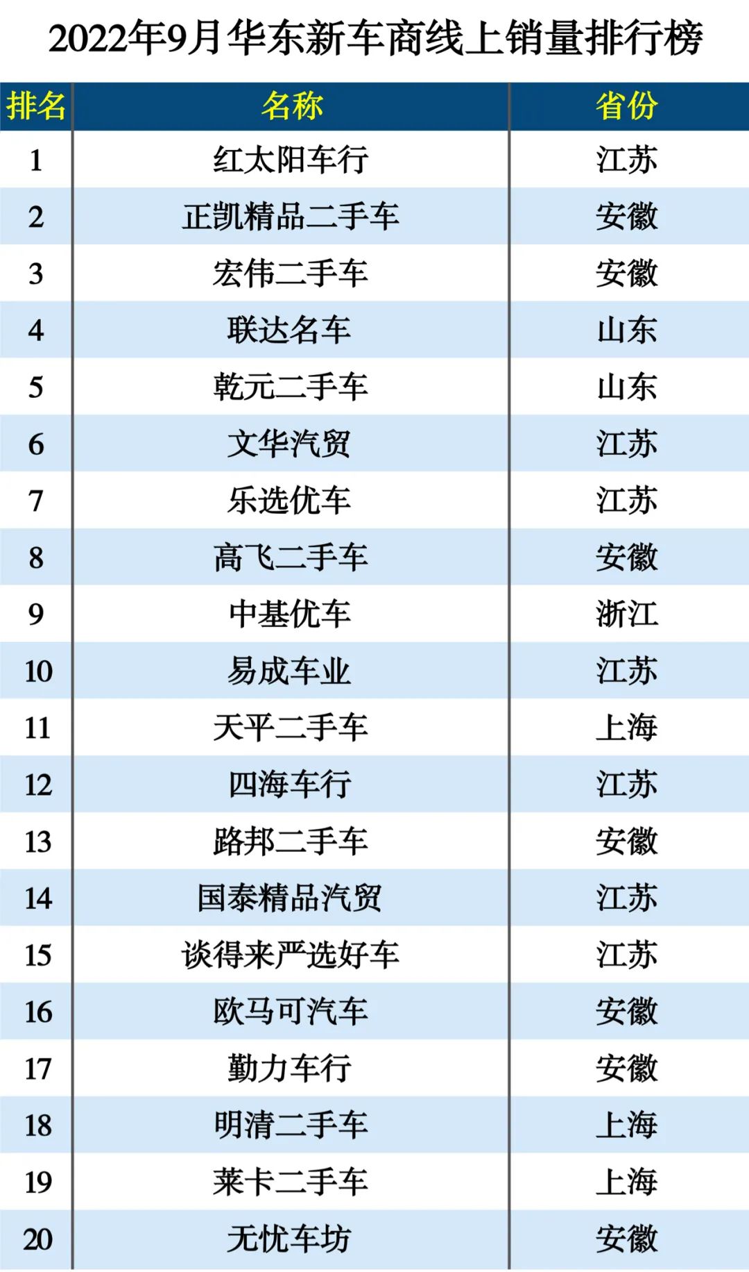 别克新车别克新车_2022新车销量_提新车怎样鉴别新车