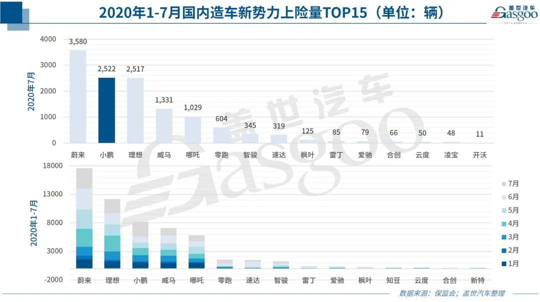 4月suv销量排行榜 汽车之家_汽车之家2022SUV销量_汽车suv销量排行榜2016