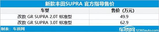 新款车型上市2016图片13万以内_长安新款车型2022上市轿车_2018新款紧凑车型轿车