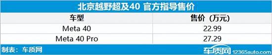 2018新款紧凑车型轿车_长安新款车型2022上市轿车_新款车型上市2016图片13万以内