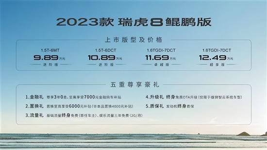 长安新款车型2022上市轿车_新款车型上市2016图片13万以内_2018新款紧凑车型轿车