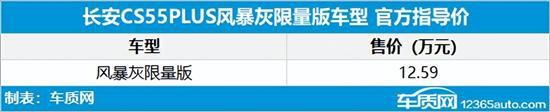 新款车型上市2016图片13万以内_2018新款紧凑车型轿车_长安新款车型2022上市轿车